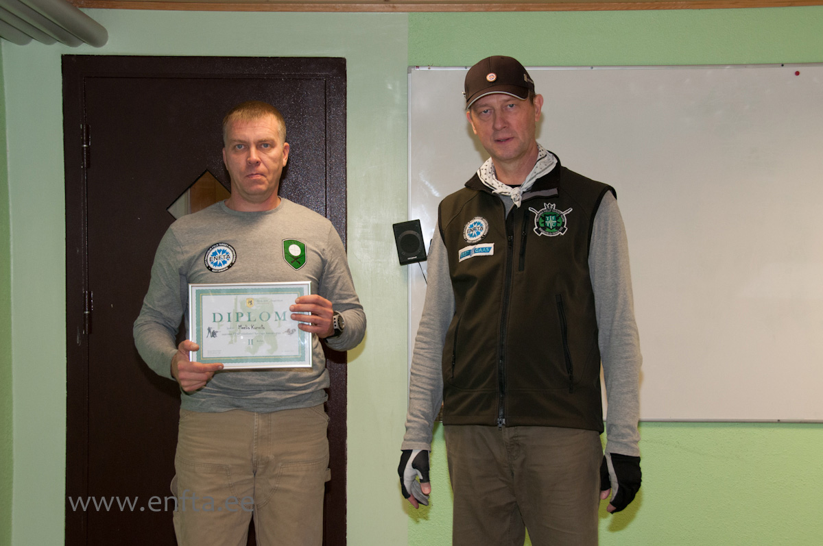 Springer category II place Meelis Kurvits, 18 points out of 40